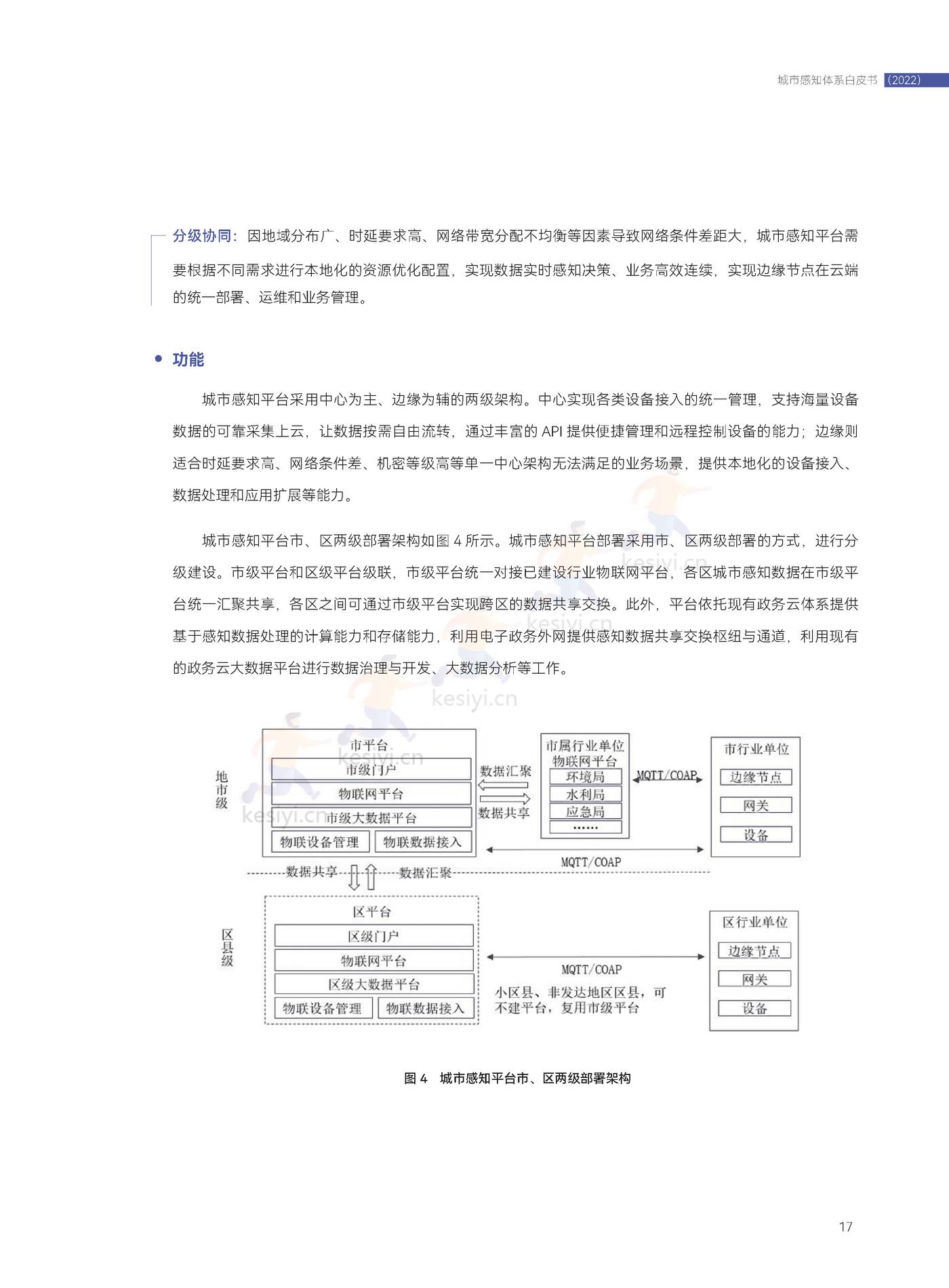 2022城市感知体系白皮书-中国电子技术标准化研究院 2022城市感知体系白皮书-中国电子技术标准化研究院