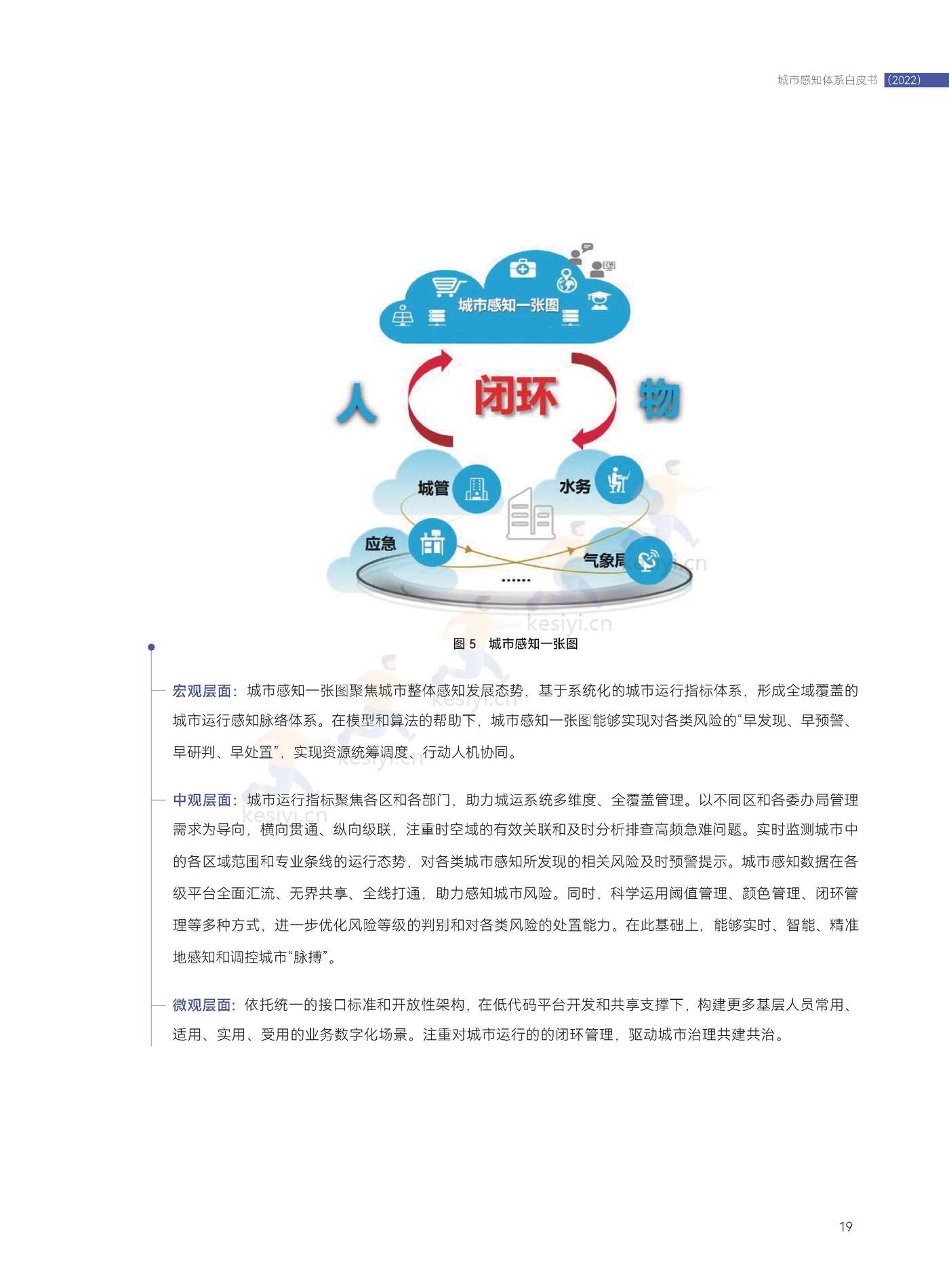 2022城市感知体系白皮书-中国电子技术标准化研究院 2022城市感知体系白皮书-中国电子技术标准化研究院