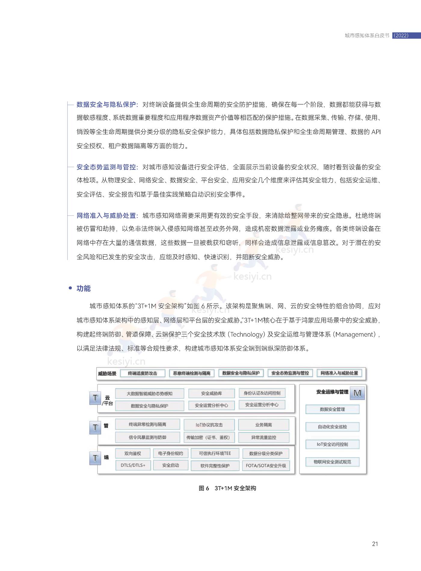 2022城市感知体系白皮书-中国电子技术标准化研究院 2022城市感知体系白皮书-中国电子技术标准化研究院