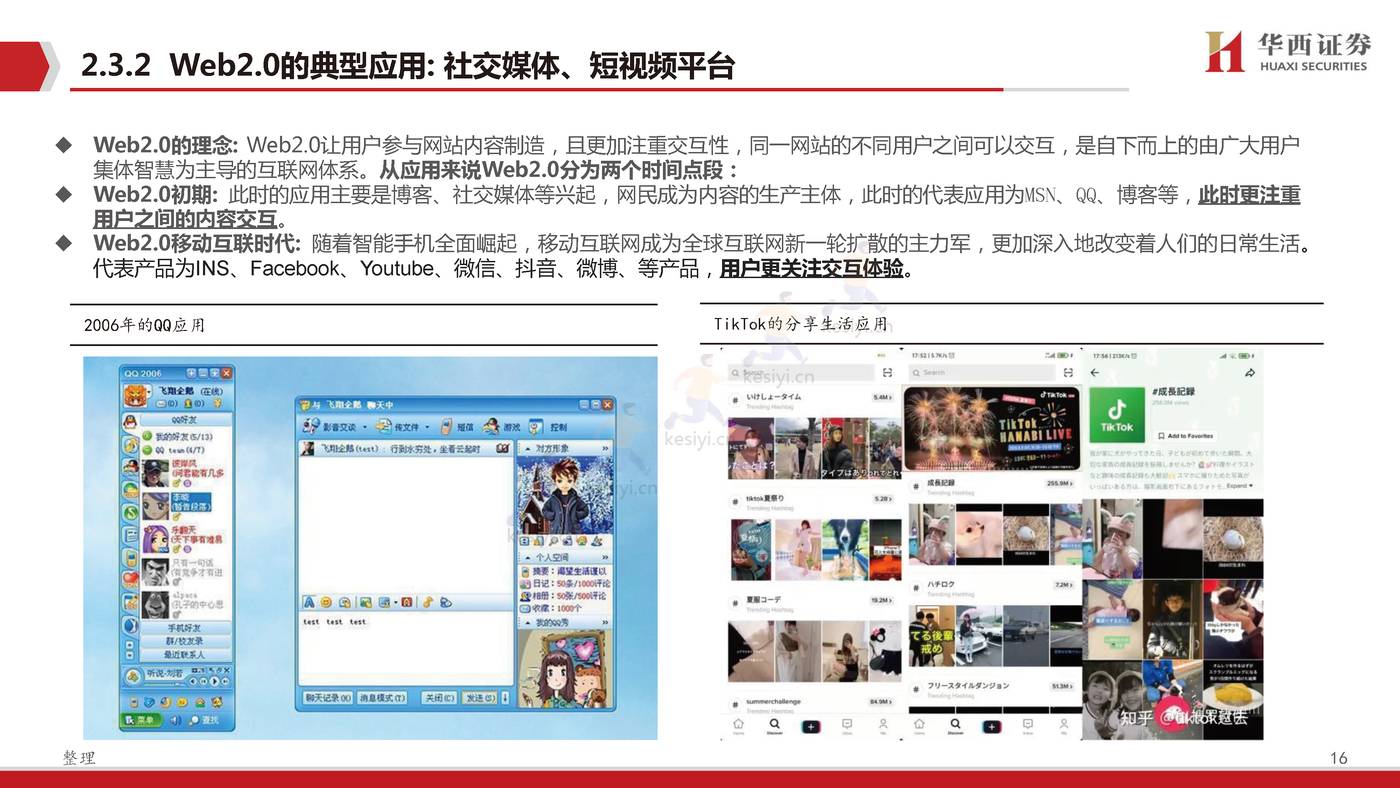Web3.0,脱胎换骨、擎天架海-华西证券 Web3.0,脱胎换骨、擎天架海-华西证券