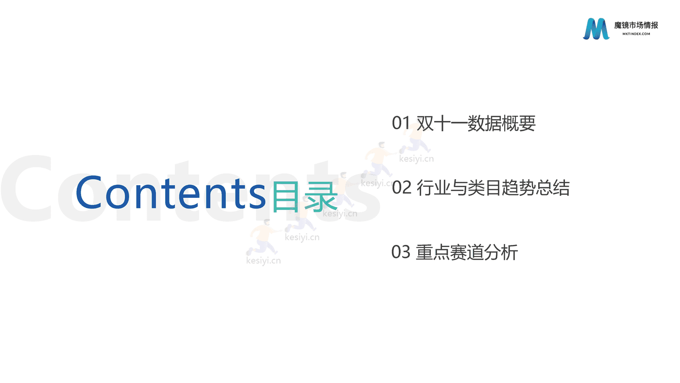 2022双11大促复盘报告-魔镜市场情报 2022双11大促复盘报告-魔镜市场情报