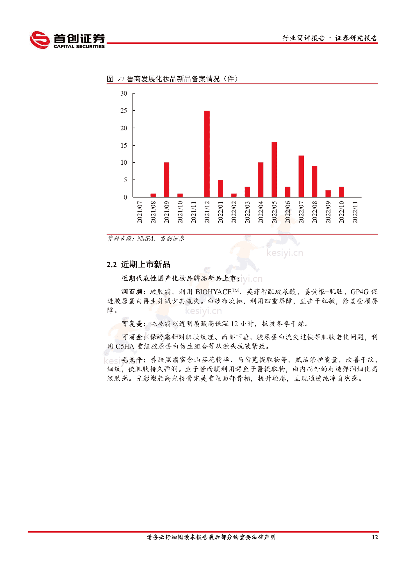 美妆双“11”国货崛起,头部美妆品牌逆势高增-首创证券 美妆双“11”国货崛起,头部美妆品牌逆势高增-首创证券