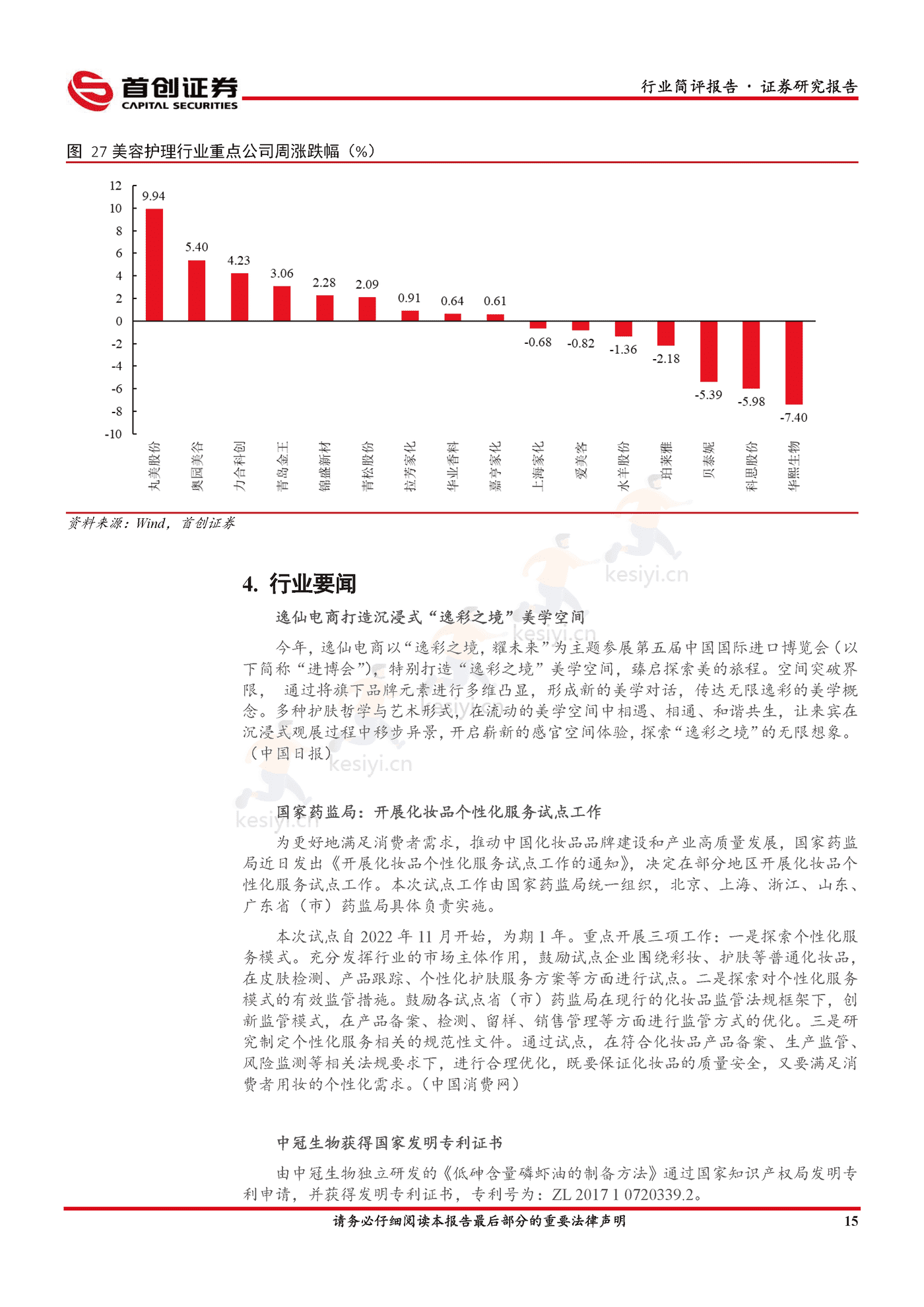 美妆双“11”国货崛起,头部美妆品牌逆势高增-首创证券 美妆双“11”国货崛起,头部美妆品牌逆势高增-首创证券