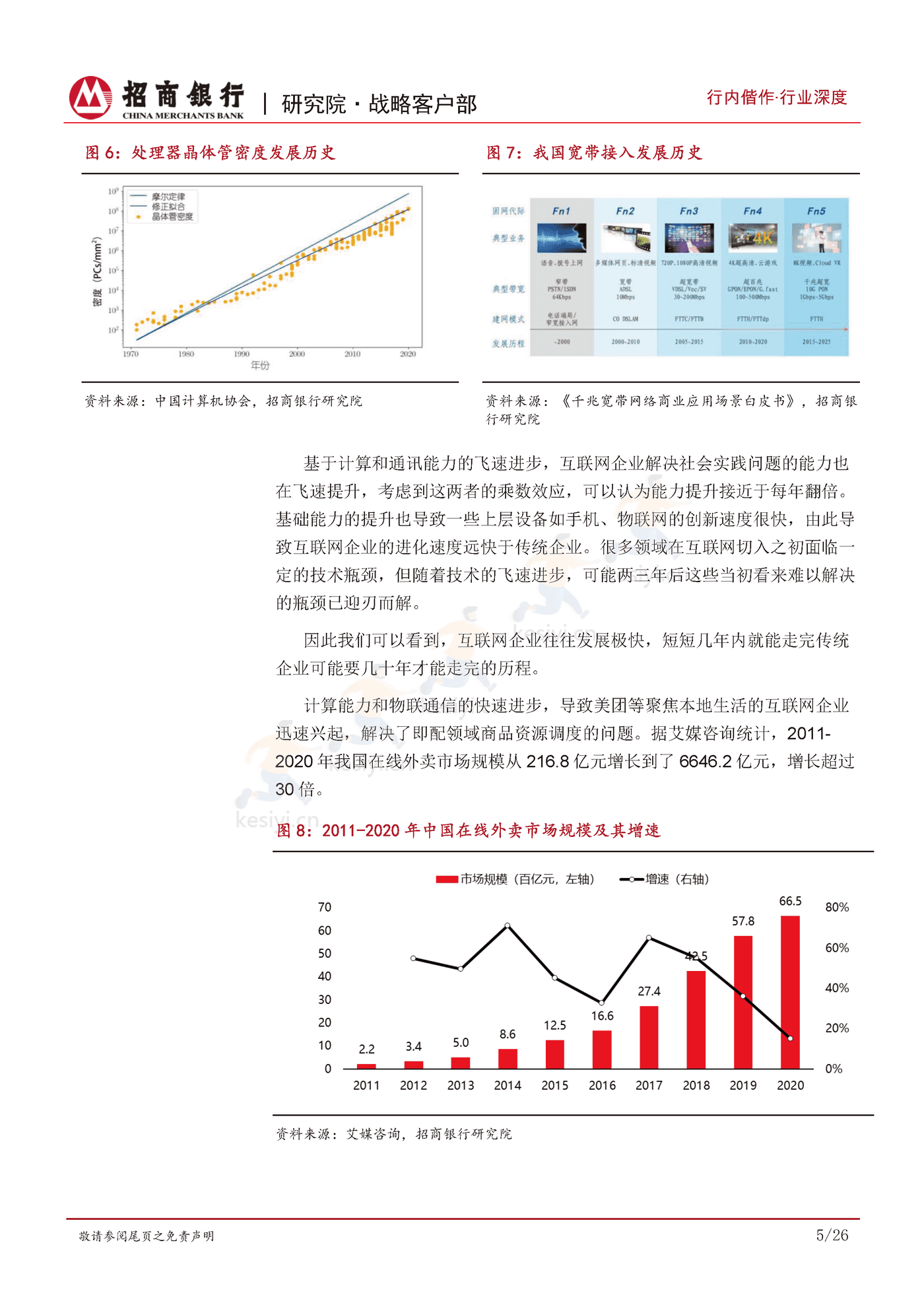互联网行业发展规律及特性研究:瓜熟蒂落,双维度九大类勾勒行业全景-招商银行 互联网行业发展规律及特性研究:瓜熟蒂落,双维度九大类勾勒行业全景-招商银行