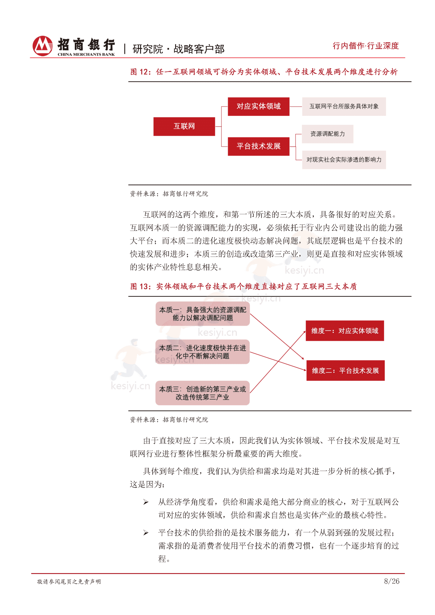 互联网行业发展规律及特性研究:瓜熟蒂落,双维度九大类勾勒行业全景-招商银行 互联网行业发展规律及特性研究:瓜熟蒂落,双维度九大类勾勒行业全景-招商银行