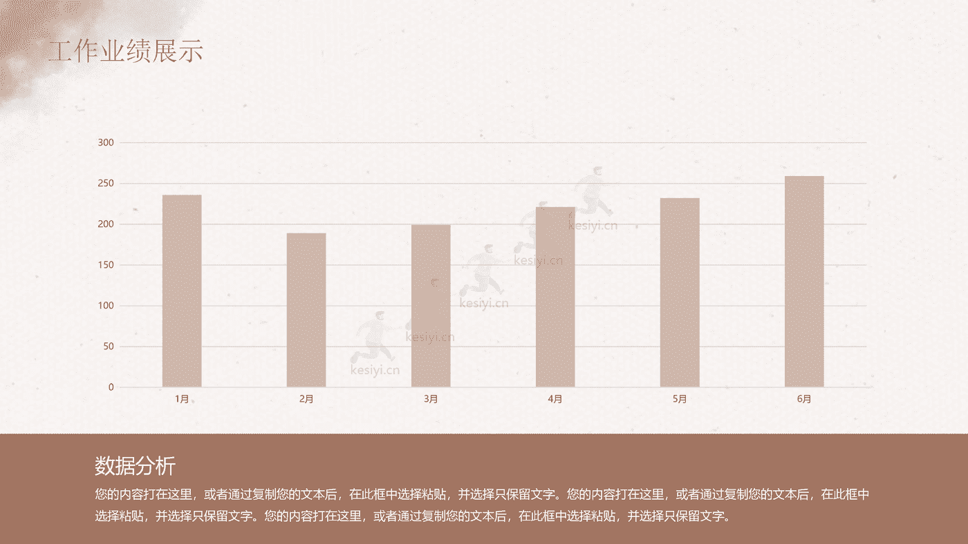 INS风脏脏拿铁工作规划年终总结PPT模板