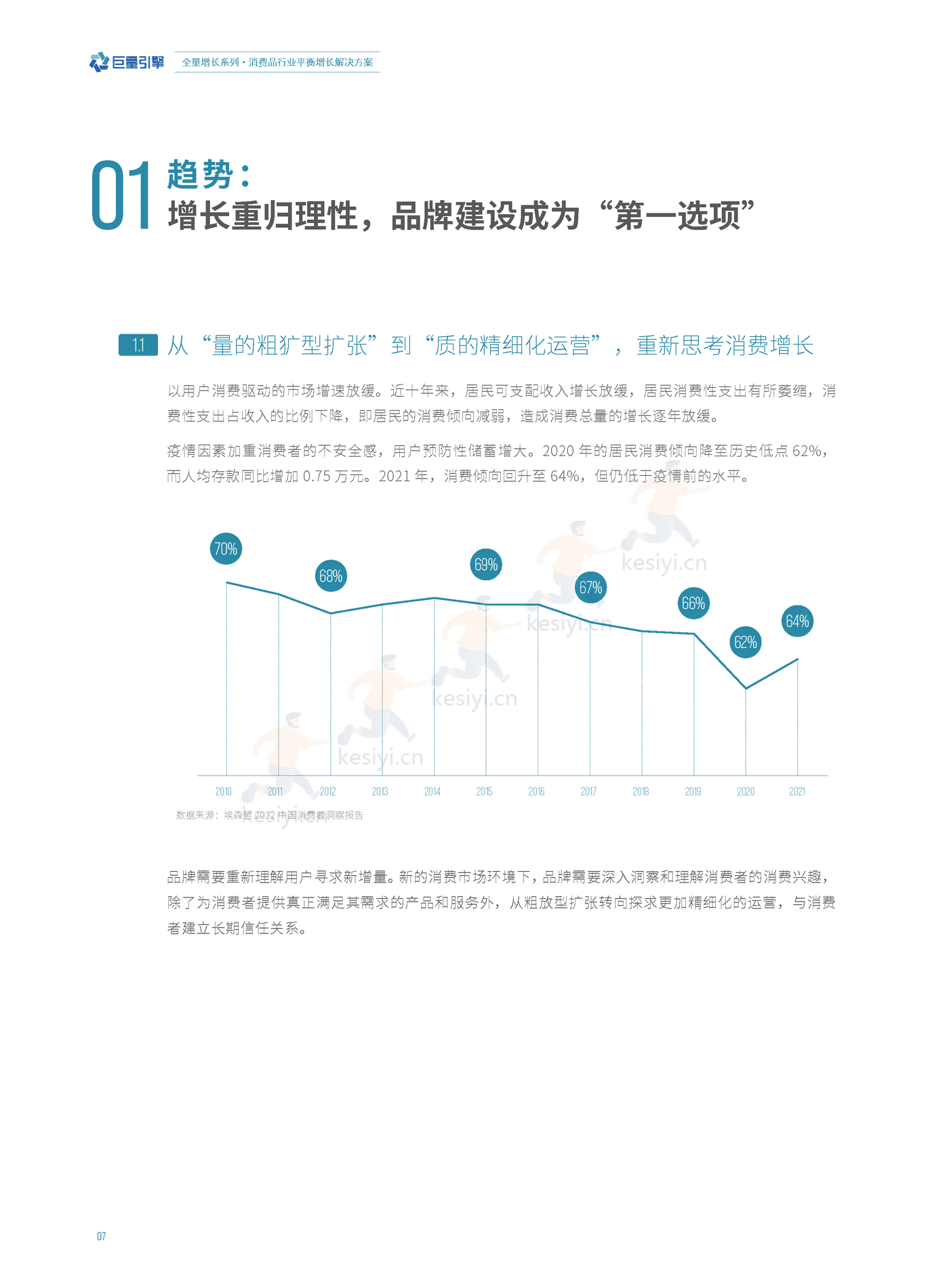 消费品行业平衡增长解决方案-巨量引擎&埃森哲 消费品行业平衡增长解决方案-巨量引擎&埃森哲