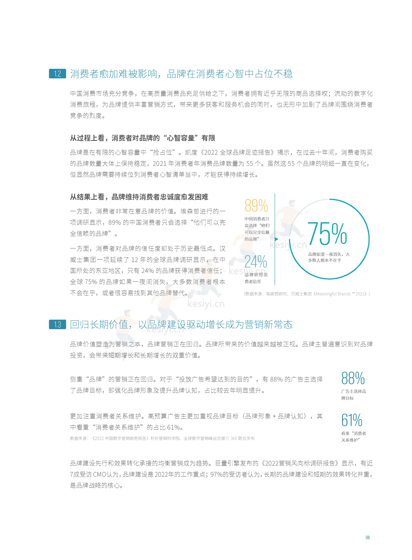 消费品行业平衡增长解决方案-巨量引擎&埃森哲 消费品行业平衡增长解决方案-巨量引擎&埃森哲