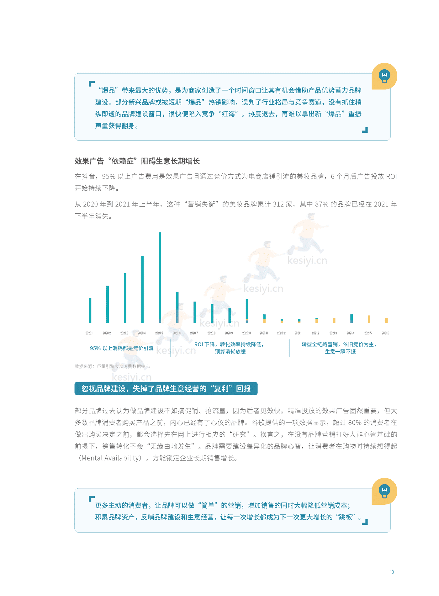 消费品行业平衡增长解决方案-巨量引擎&埃森哲 消费品行业平衡增长解决方案-巨量引擎&埃森哲