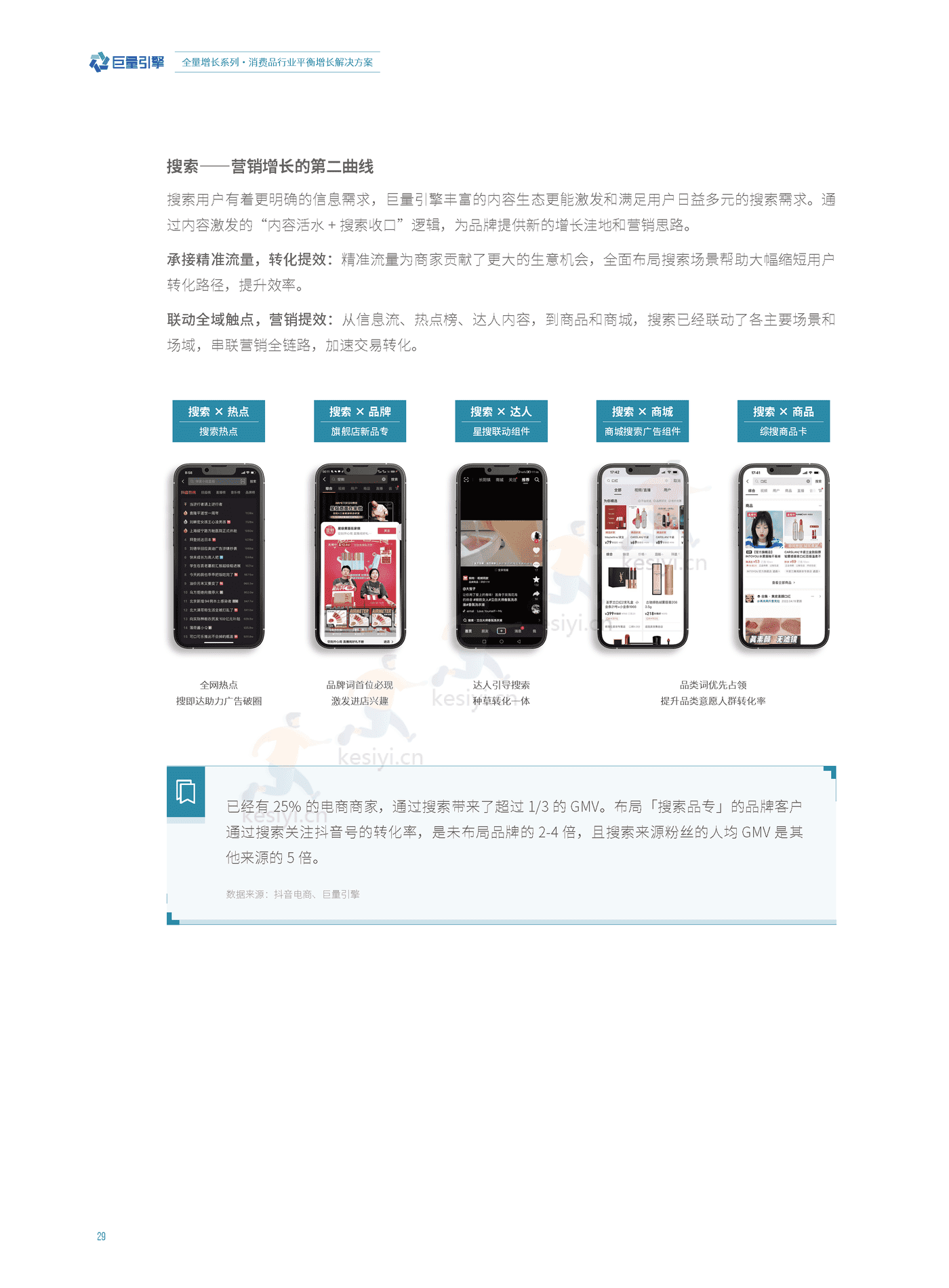 消费品行业平衡增长解决方案-巨量引擎&埃森哲 消费品行业平衡增长解决方案-巨量引擎&埃森哲