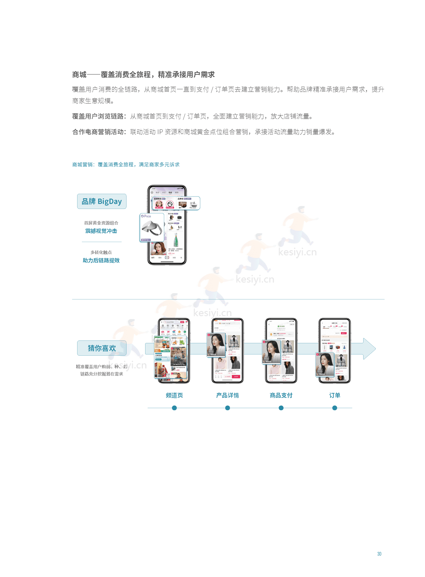 消费品行业平衡增长解决方案-巨量引擎&埃森哲 消费品行业平衡增长解决方案-巨量引擎&埃森哲