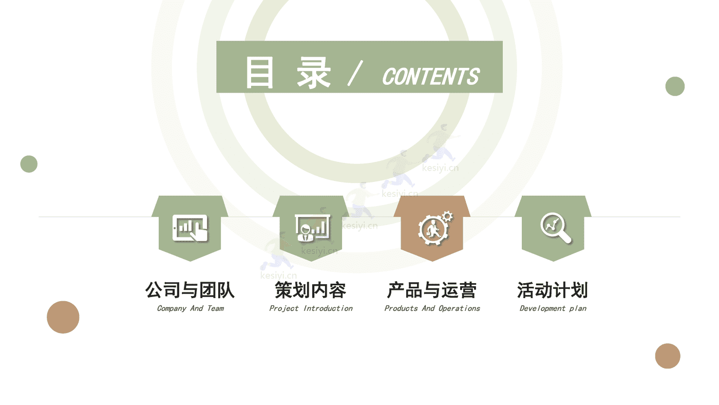 莫兰迪色系工作汇报PPT模板