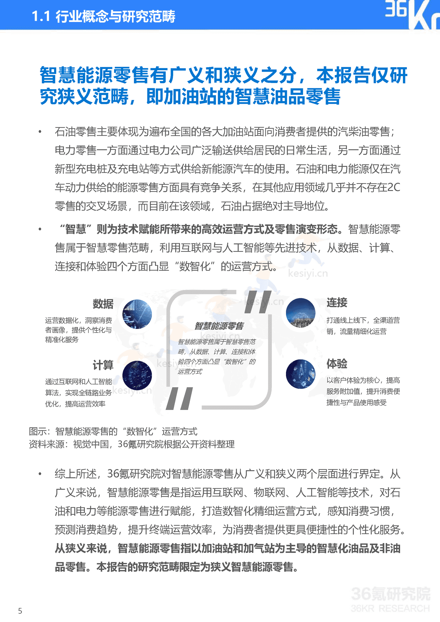 智慧油客企业调研报告:中国能源零售行业数智化升级服务商-36氪研究院 智慧油客企业调研报告:中国能源零售行业数智化升级服务商-36氪研究院