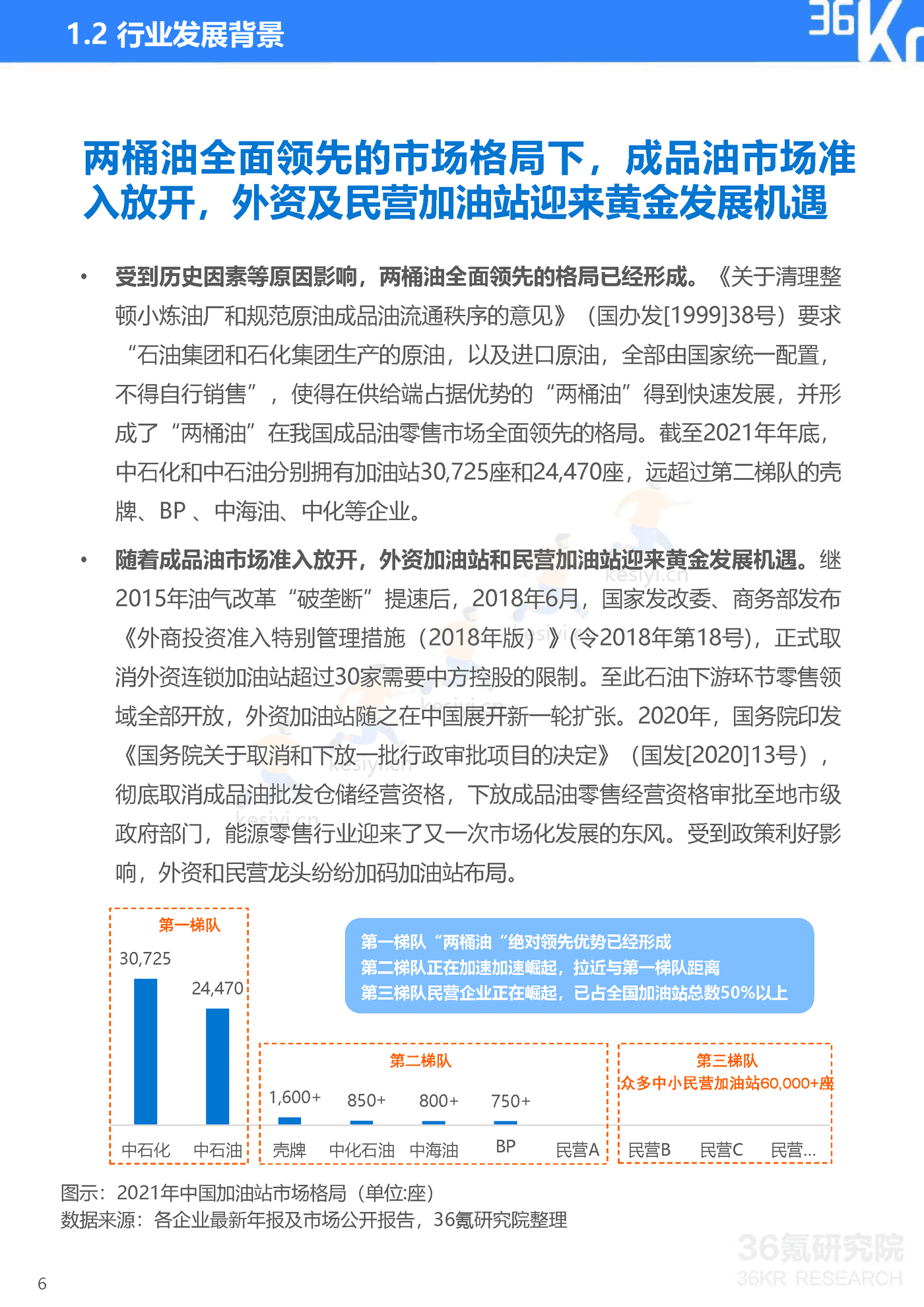 智慧油客企业调研报告:中国能源零售行业数智化升级服务商-36氪研究院 智慧油客企业调研报告:中国能源零售行业数智化升级服务商-36氪研究院