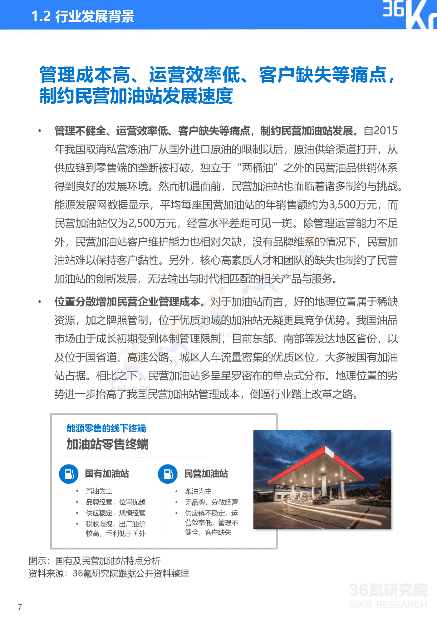 智慧油客企业调研报告:中国能源零售行业数智化升级服务商-36氪研究院 智慧油客企业调研报告:中国能源零售行业数智化升级服务商-36氪研究院