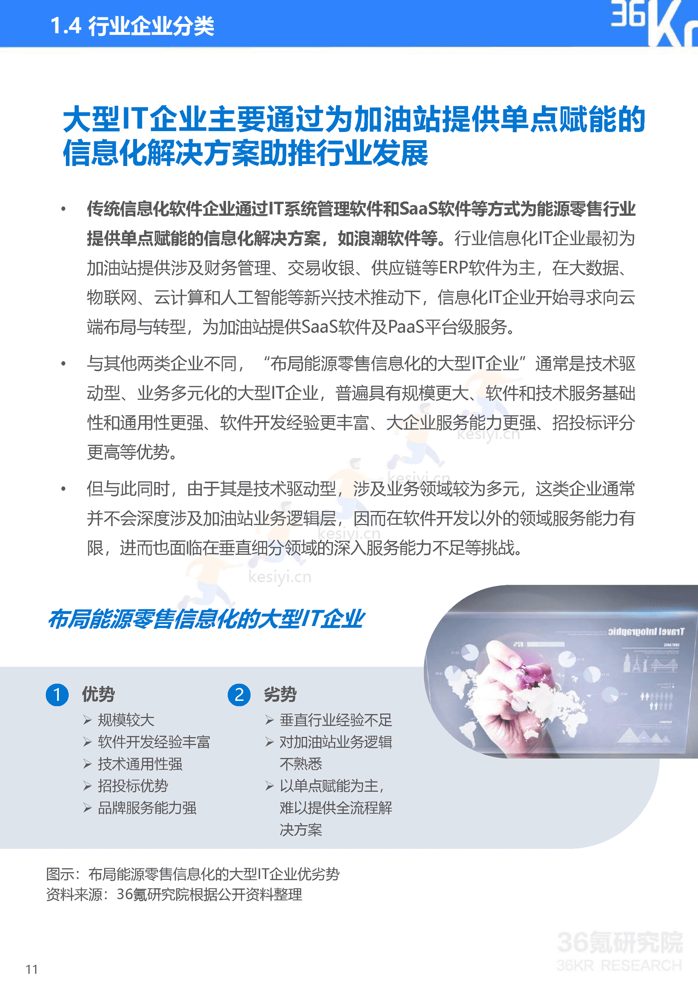 智慧油客企业调研报告:中国能源零售行业数智化升级服务商-36氪研究院 智慧油客企业调研报告:中国能源零售行业数智化升级服务商-36氪研究院