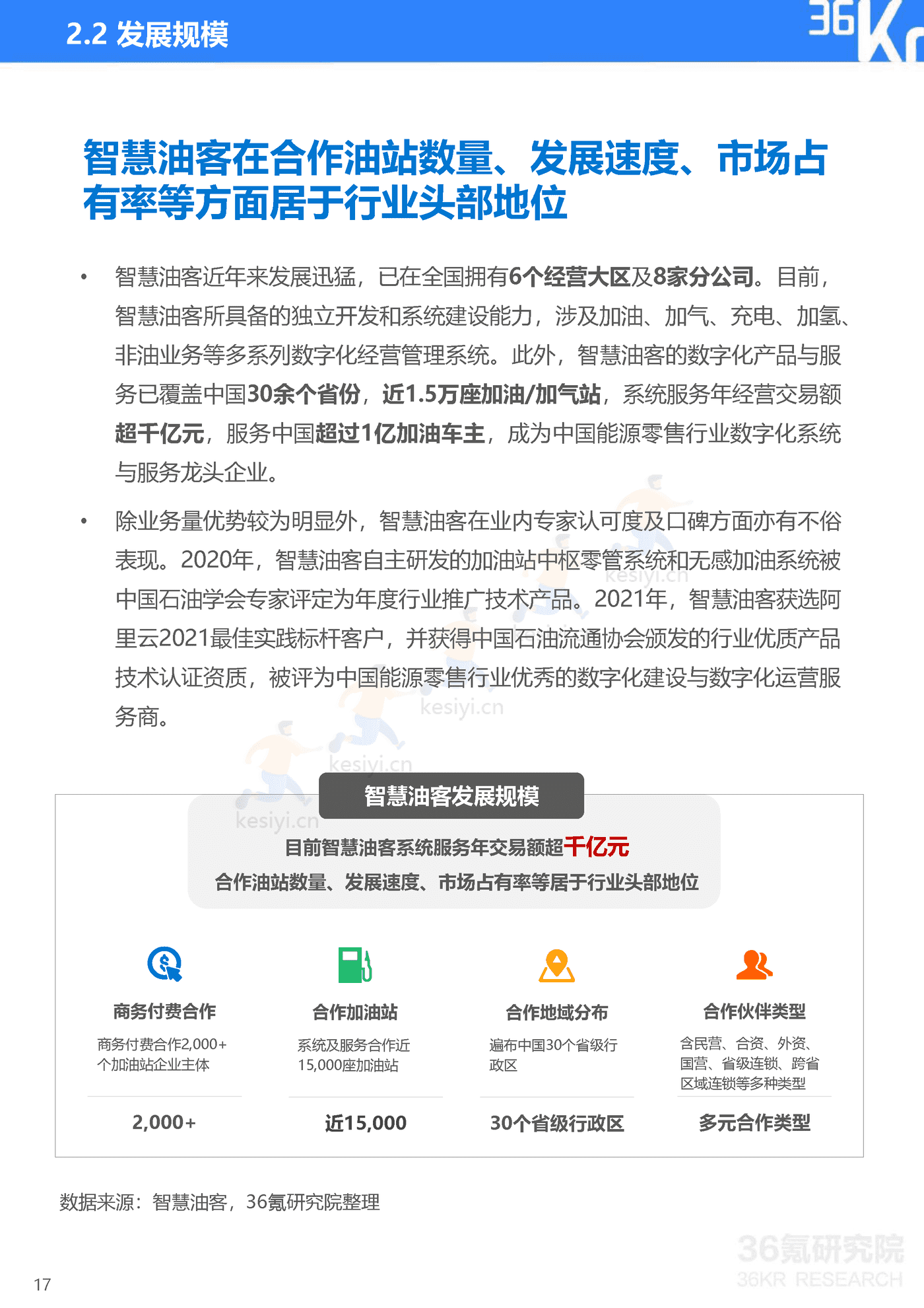 智慧油客企业调研报告:中国能源零售行业数智化升级服务商-36氪研究院 智慧油客企业调研报告:中国能源零售行业数智化升级服务商-36氪研究院