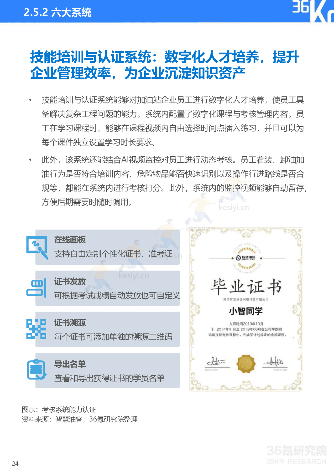 智慧油客企业调研报告:中国能源零售行业数智化升级服务商-36氪研究院 智慧油客企业调研报告:中国能源零售行业数智化升级服务商-36氪研究院