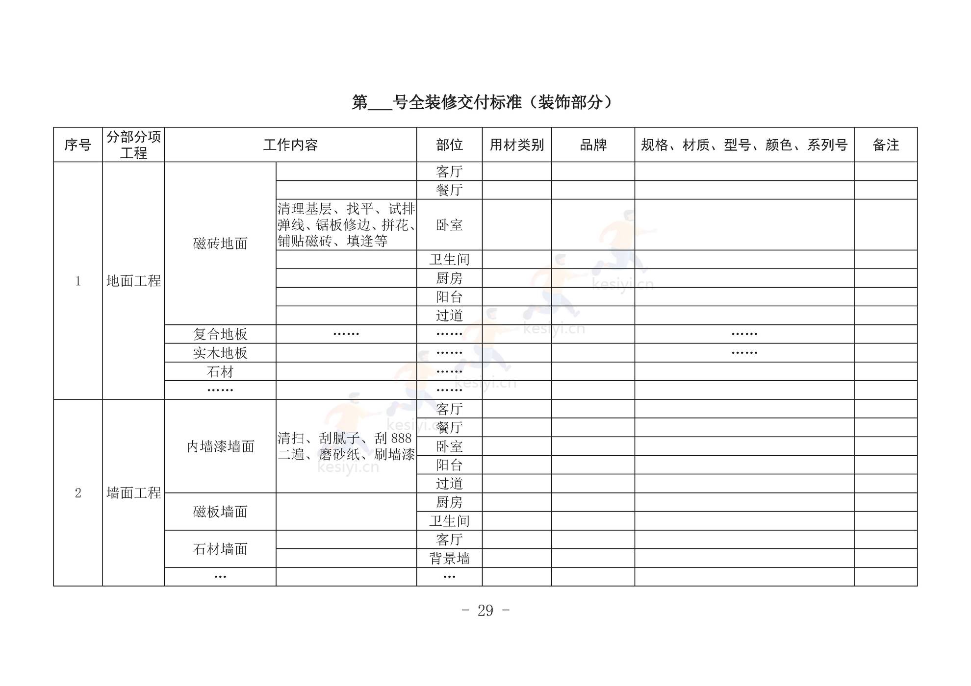 甘肃省商品房买卖合同(预售)示范文本 甘肃省商品房买卖合同(预售)示范文本