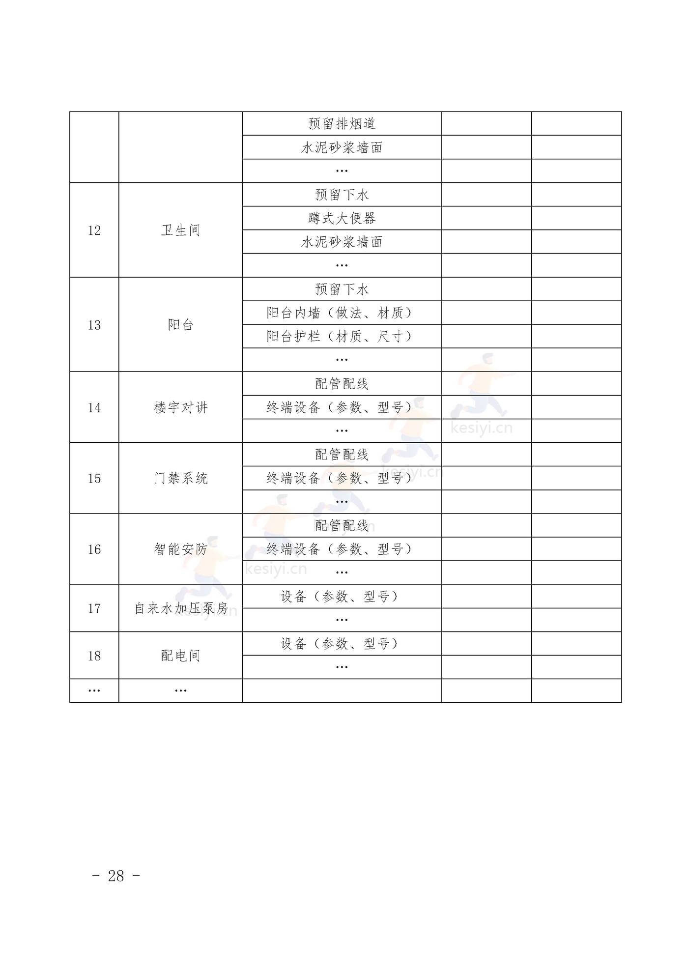 甘肃省商品房买卖合同(预售)示范文本 甘肃省商品房买卖合同(预售)示范文本