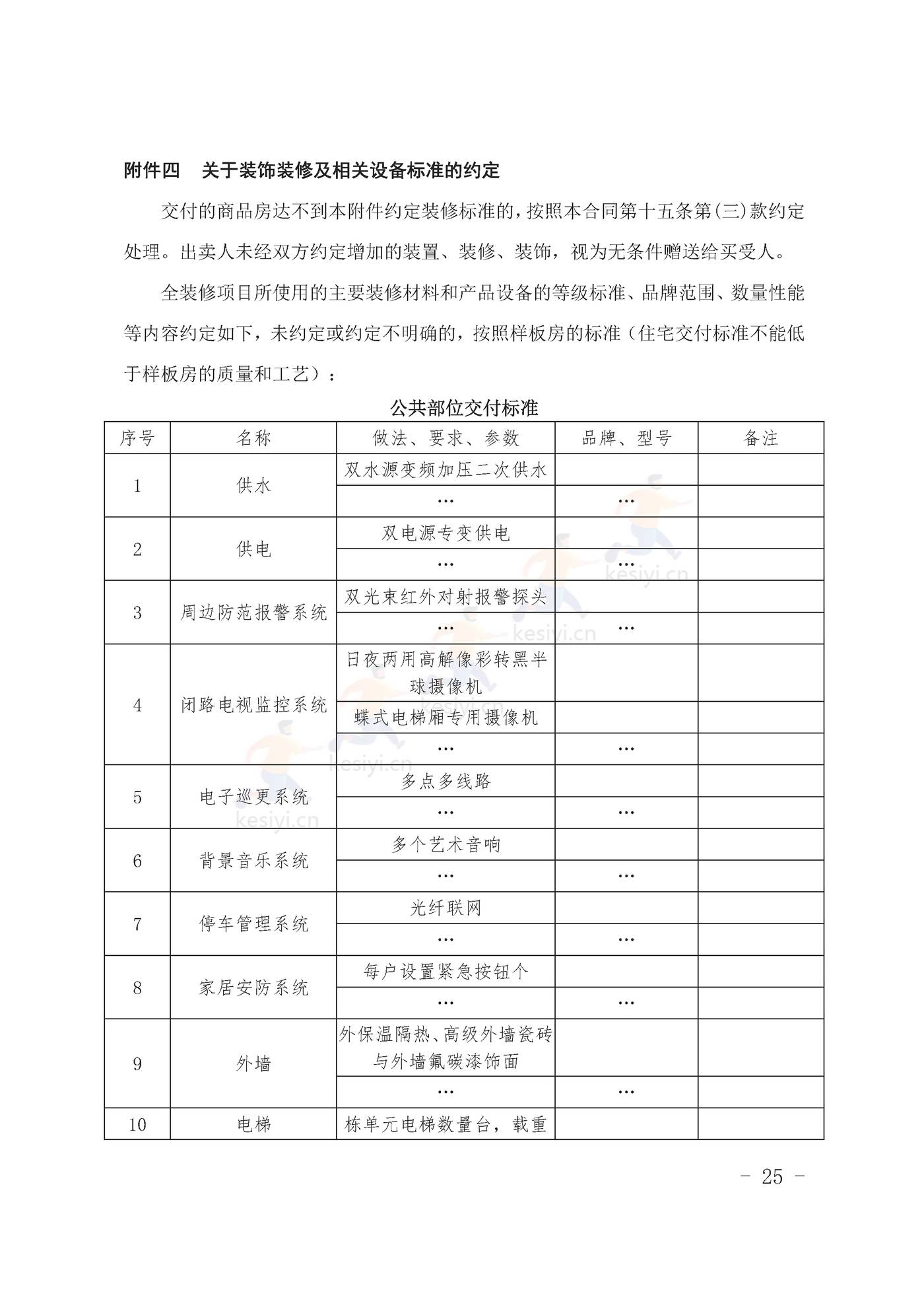甘肃省商品房买卖合同(预售)示范文本 甘肃省商品房买卖合同(预售)示范文本
