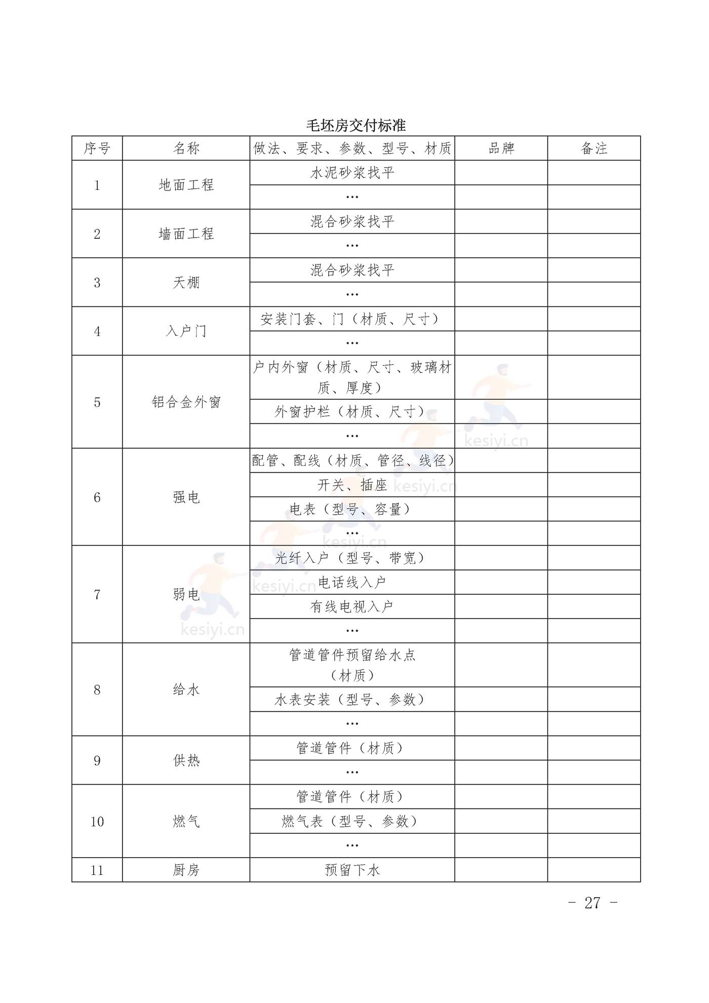甘肃省商品房买卖合同(预售)示范文本 甘肃省商品房买卖合同(预售)示范文本