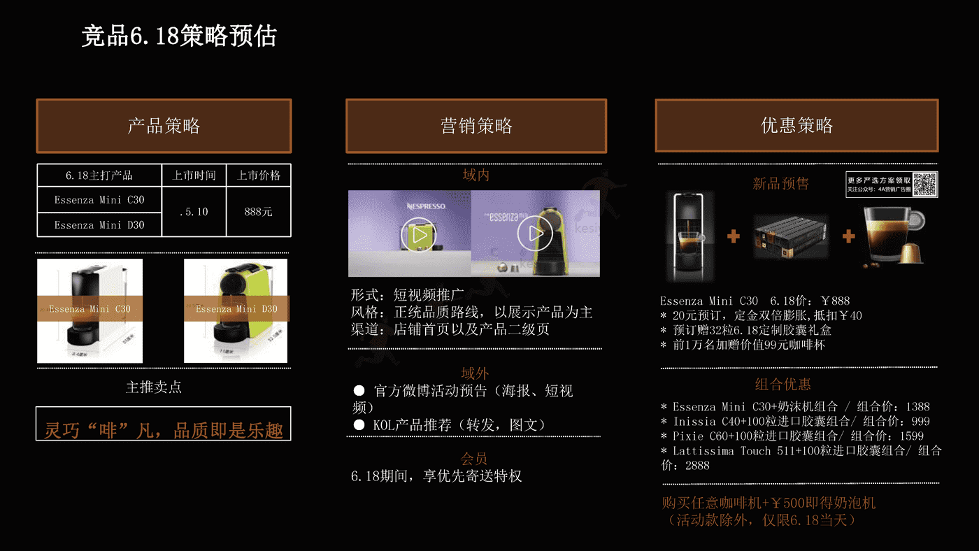 NESPRESSO胶囊咖啡机传播营销方案 NESPRESSO胶囊咖啡机传播营销方案