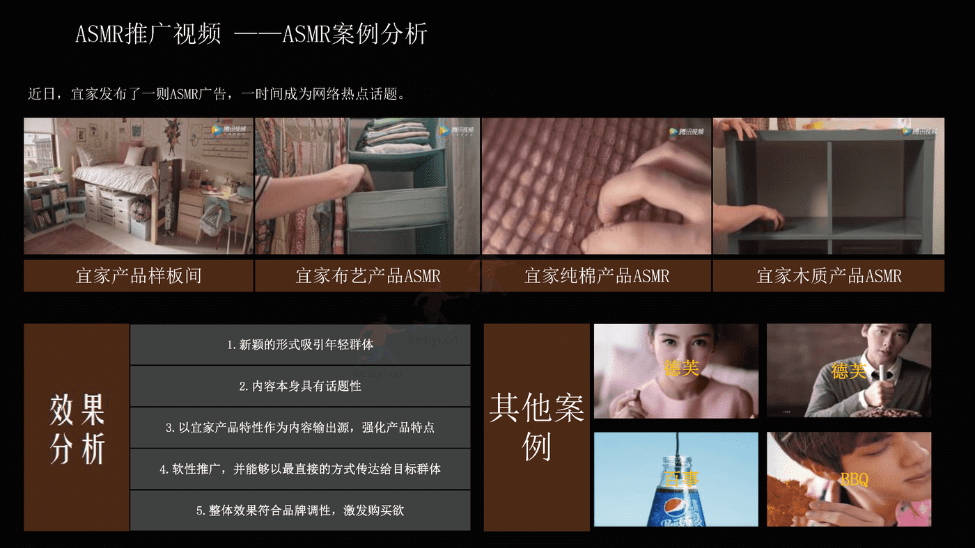 NESPRESSO胶囊咖啡机传播营销方案 NESPRESSO胶囊咖啡机传播营销方案