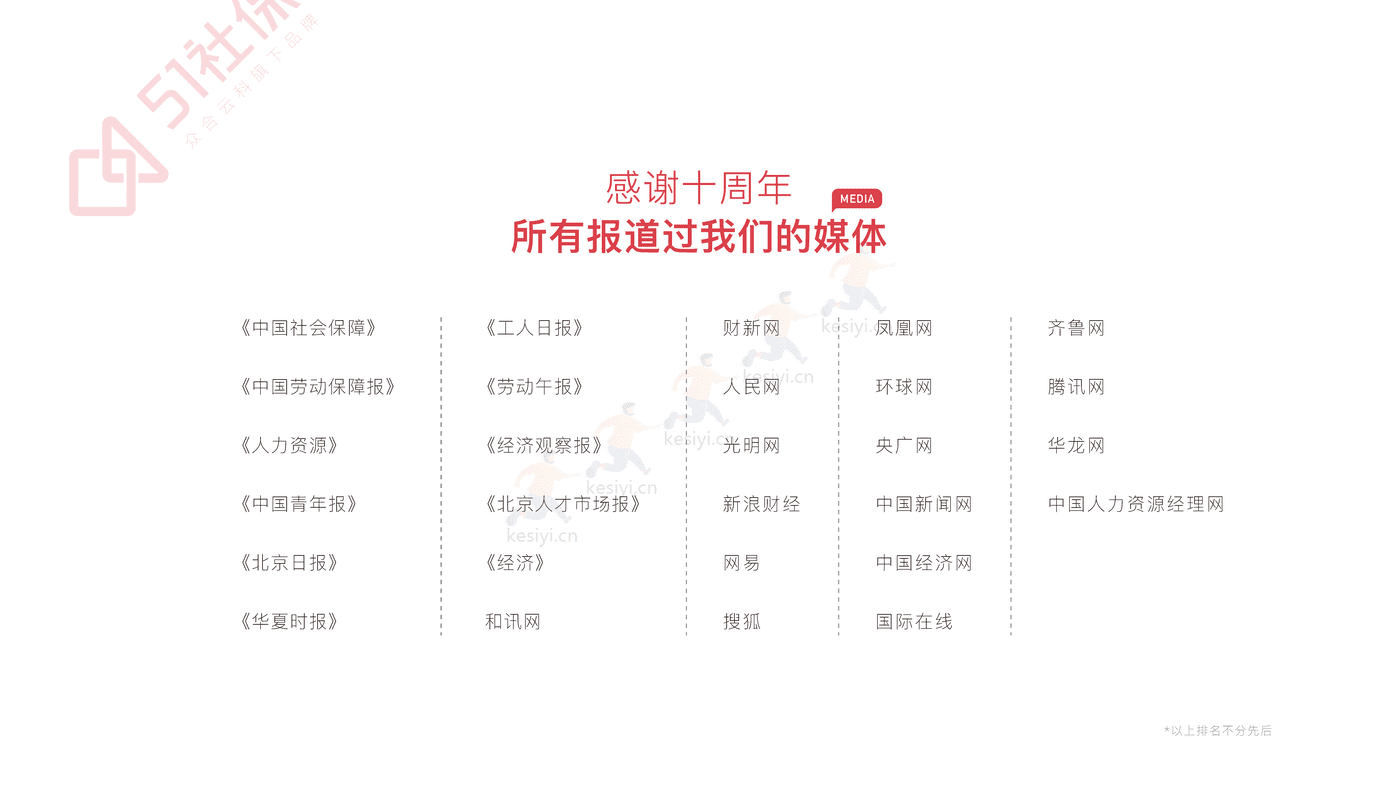 2022中国企业社保白皮书-51社保 2022中国企业社保白皮书-51社保