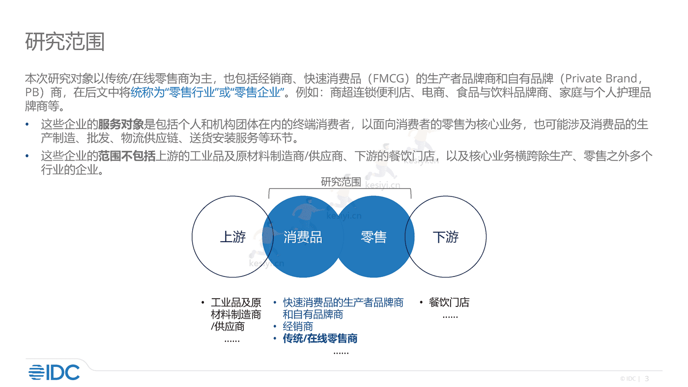 零售及消费品行业大数据分析实践2022-IDC 零售及消费品行业大数据分析实践2022-IDC