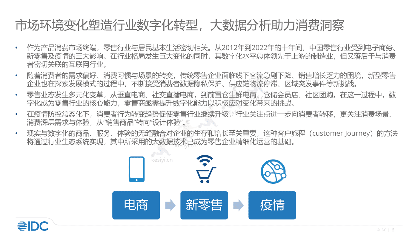 零售及消费品行业大数据分析实践2022-IDC 零售及消费品行业大数据分析实践2022-IDC