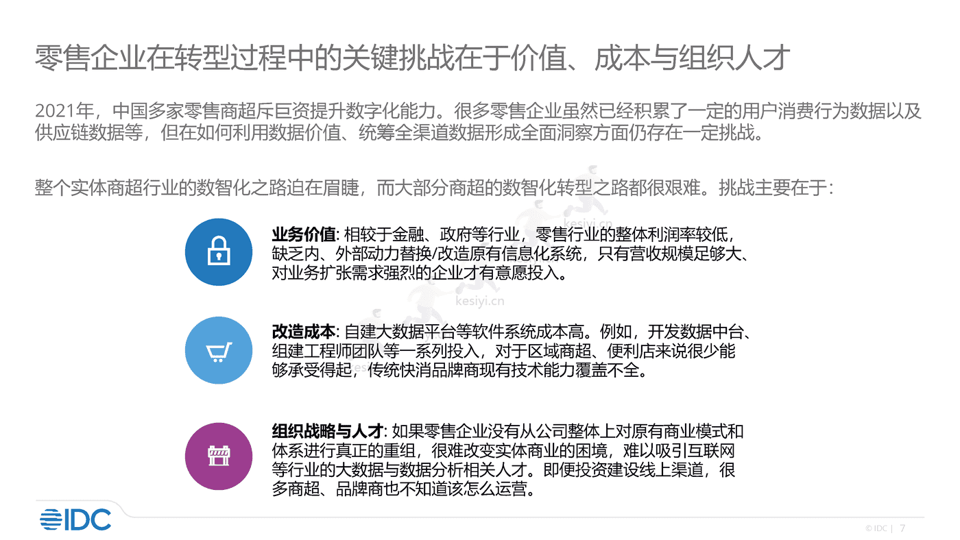 零售及消费品行业大数据分析实践2022-IDC 零售及消费品行业大数据分析实践2022-IDC