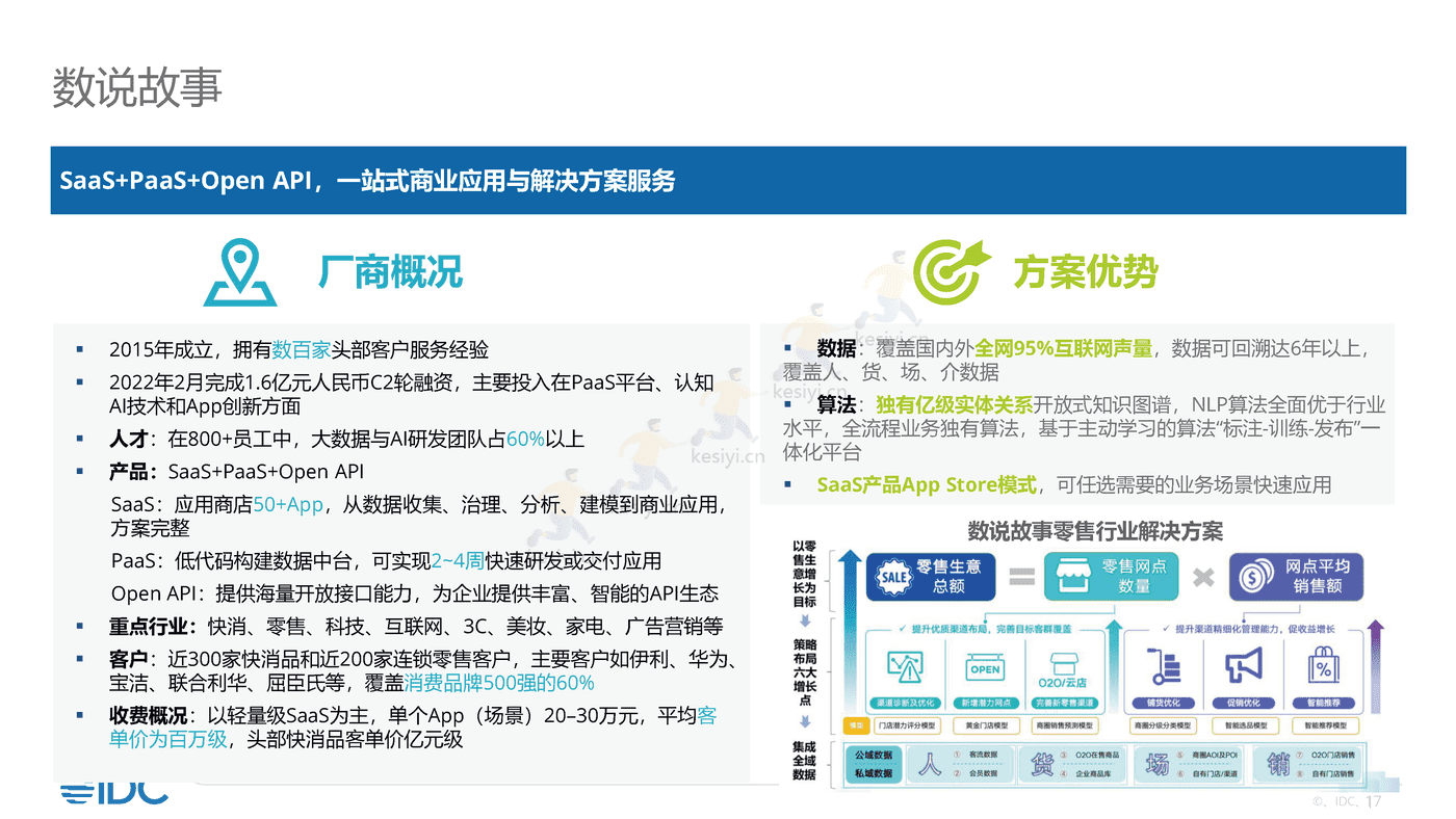 零售及消费品行业大数据分析实践2022-IDC 零售及消费品行业大数据分析实践2022-IDC