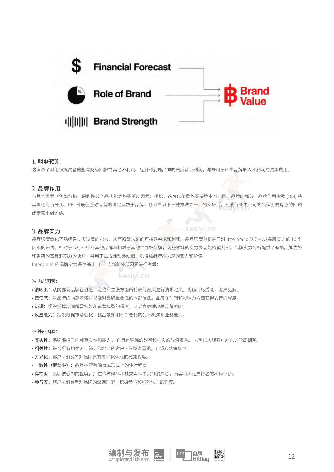 2022全球人力资源服务品牌100强-HRflag 2022全球人力资源服务品牌100强-HRflag