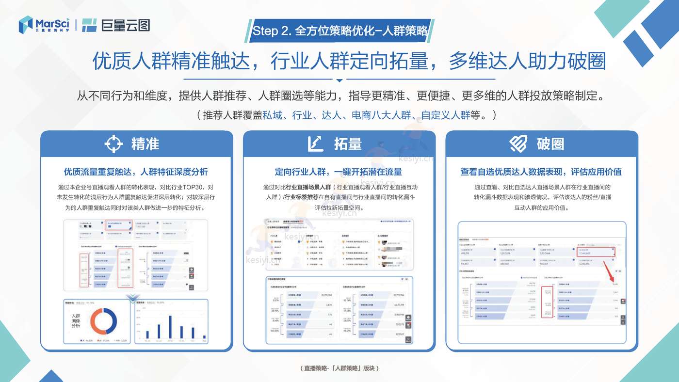 极速版营销通案:聚焦生意转化,助力营销提效-巨量引擎 极速版营销通案:聚焦生意转化,助力营销提效-巨量引擎