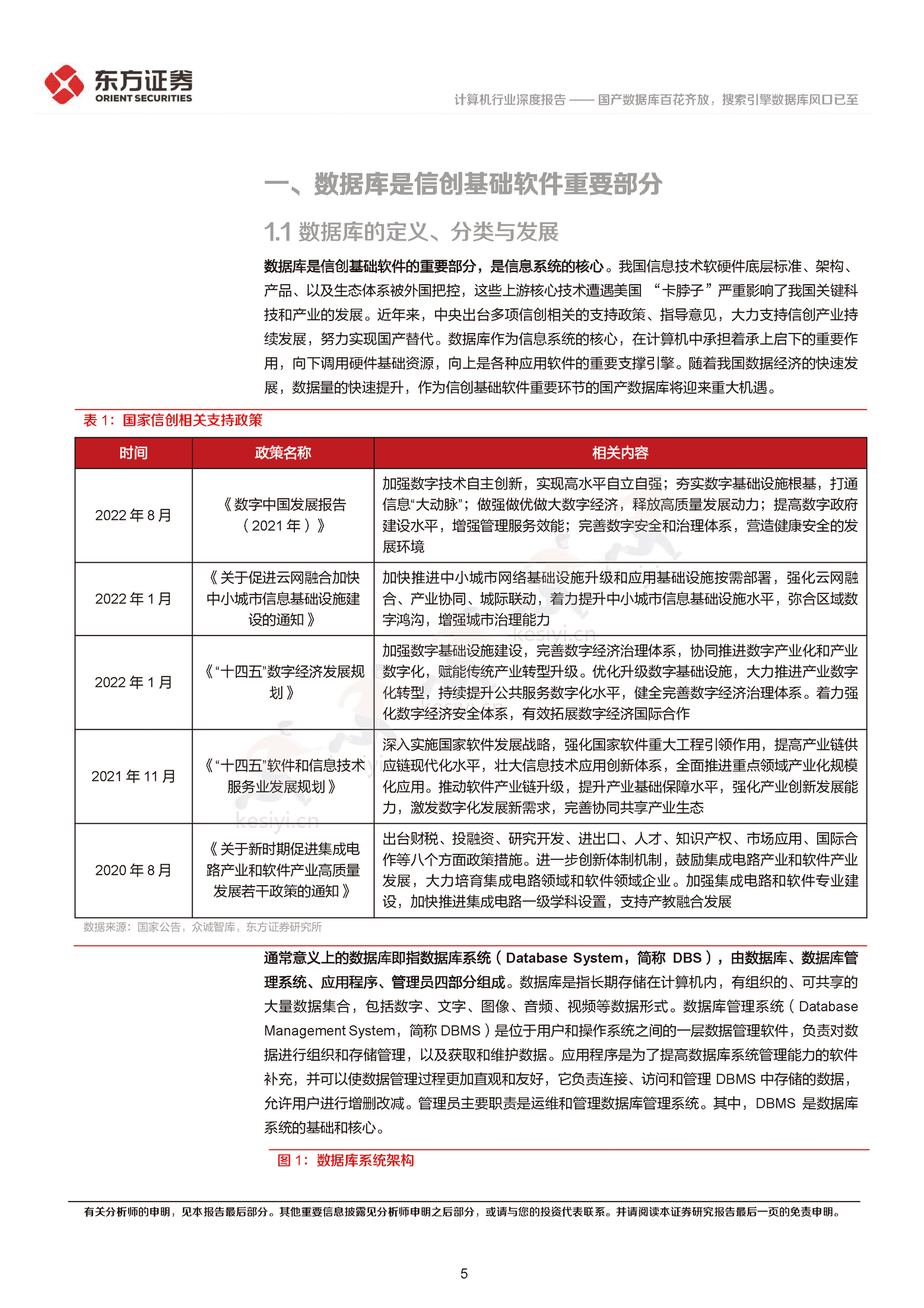 国产数据库百花齐放,搜索引擎数据库风口已至-东方证券 国产数据库百花齐放,搜索引擎数据库风口已至-东方证券