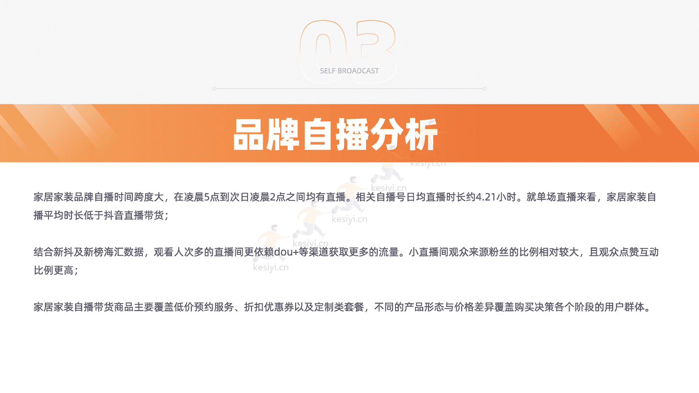 2022家居家装行业直播营销报告-新榜 2022家居家装行业直播营销报告-新榜