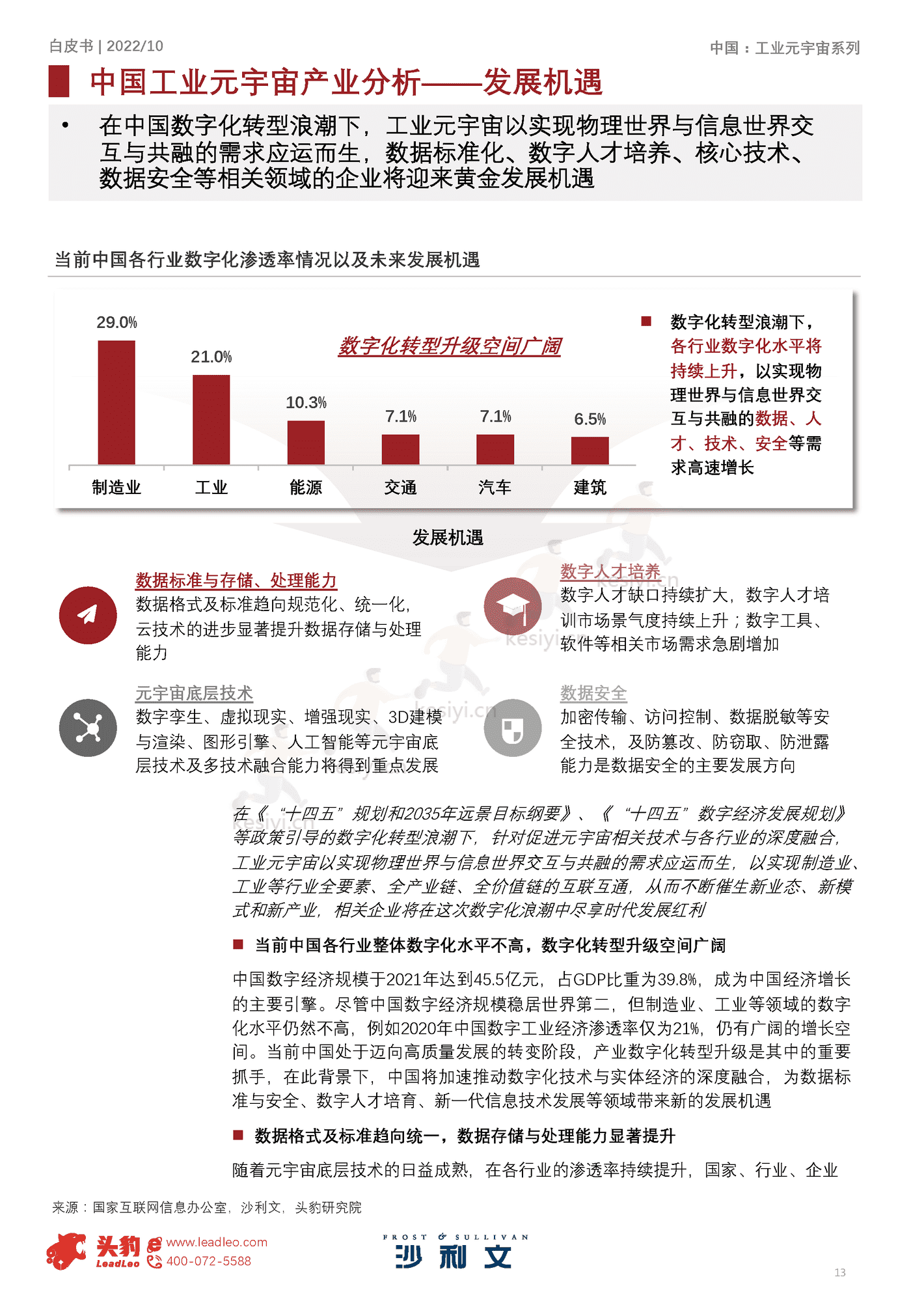 2022年元宇宙系列白皮书:中国工业元宇宙发展洞见-沙利文 2022年元宇宙系列白皮书:中国工业元宇宙发展洞见-沙利文