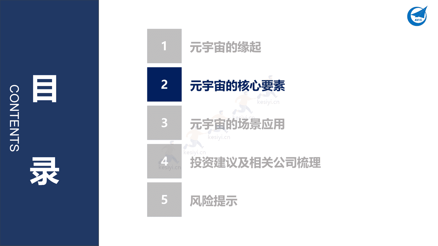 元宇宙行业应用场景的投资框架-中航证券 元宇宙行业应用场景的投资框架-中航证券