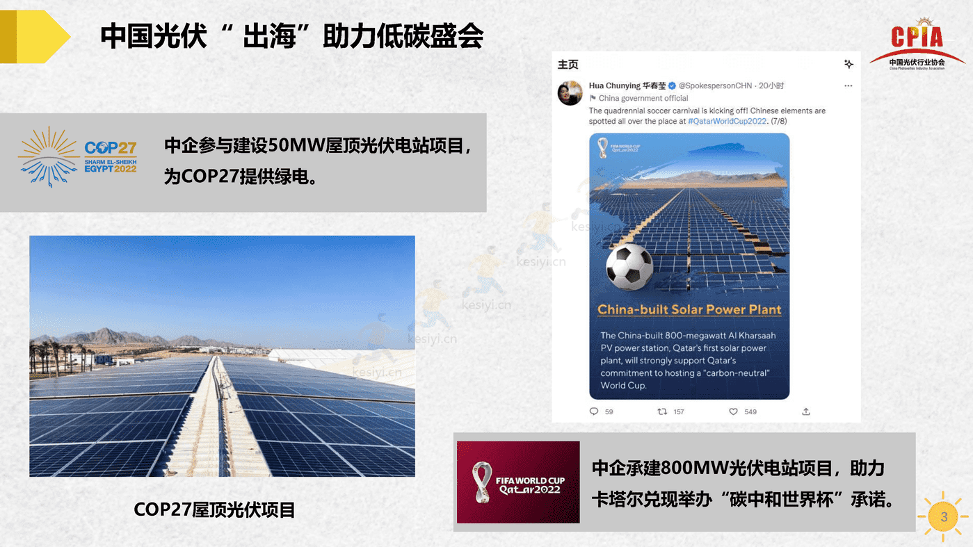 中国光伏行业发展形势与未来展望-中国光伏行业协会 中国光伏行业发展形势与未来展望-中国光伏行业协会