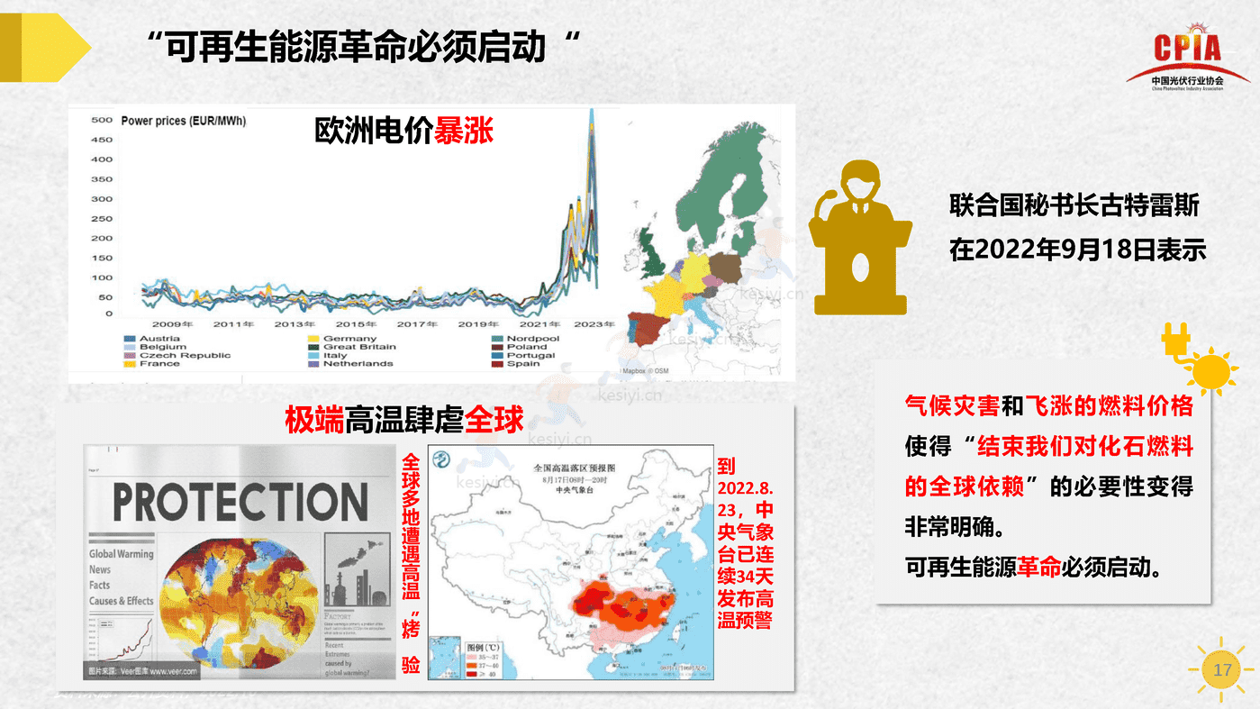中国光伏行业发展形势与未来展望-中国光伏行业协会 中国光伏行业发展形势与未来展望-中国光伏行业协会