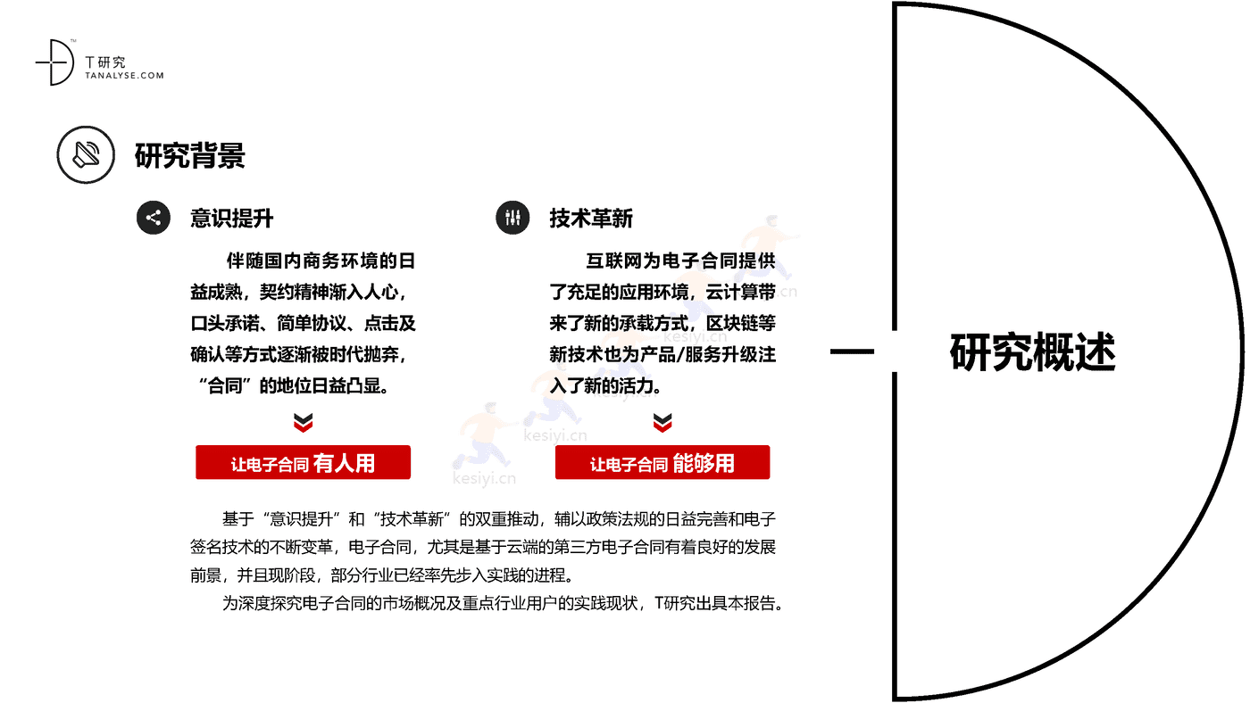 2018年中国第三方电子合同市场及应用行业研究报告(完整版)-T研究 2018年中国第三方电子合同市场及应用行业研究报告(完整版)-T研究