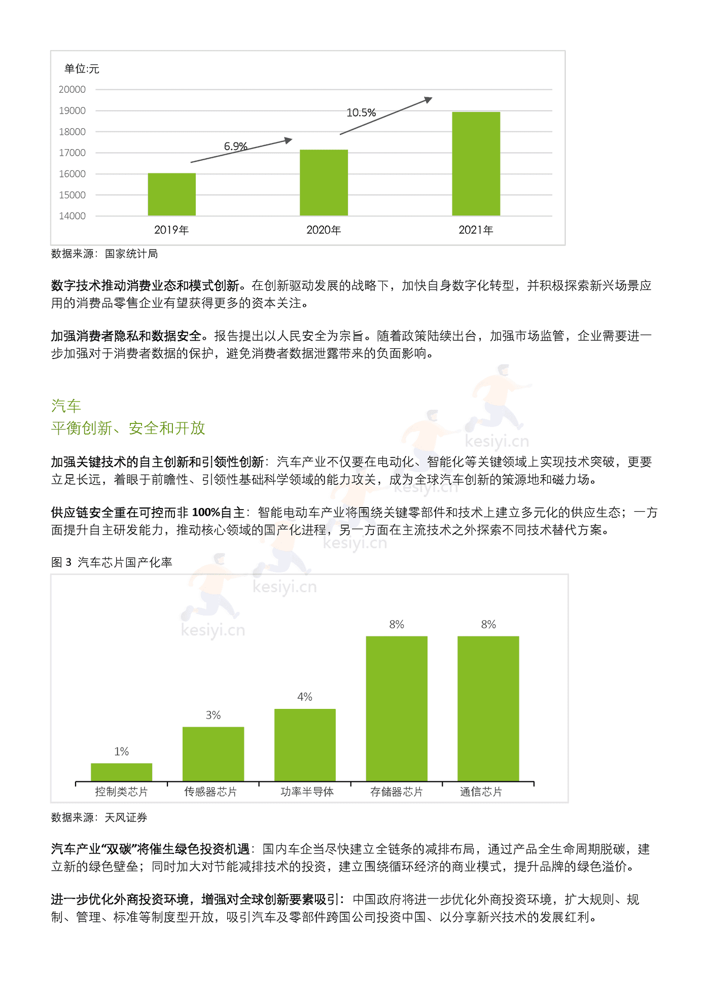 德勤(Deloitte):二十大后国民经济及行业机遇展望 德勤(Deloitte):二十大后国民经济及行业机遇展望