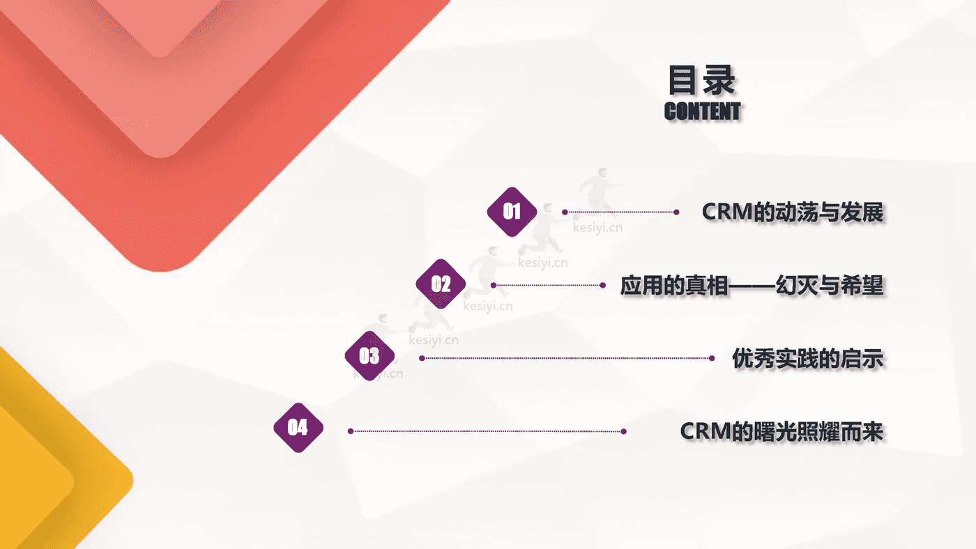 2022中国CRM全景产业研究报告-T研究 2022中国CRM全景产业研究报告-T研究