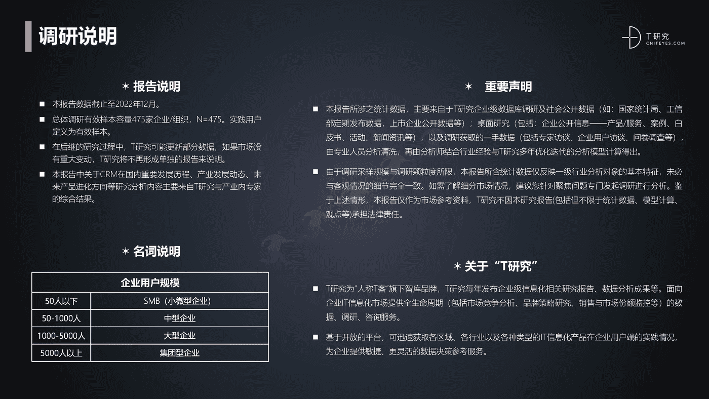 2022中国CRM全景产业研究报告-T研究 2022中国CRM全景产业研究报告-T研究