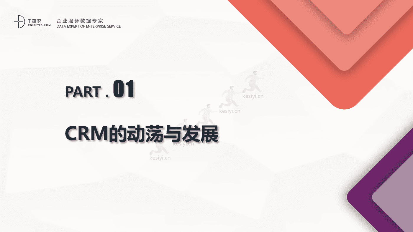 2022中国CRM全景产业研究报告-T研究 2022中国CRM全景产业研究报告-T研究