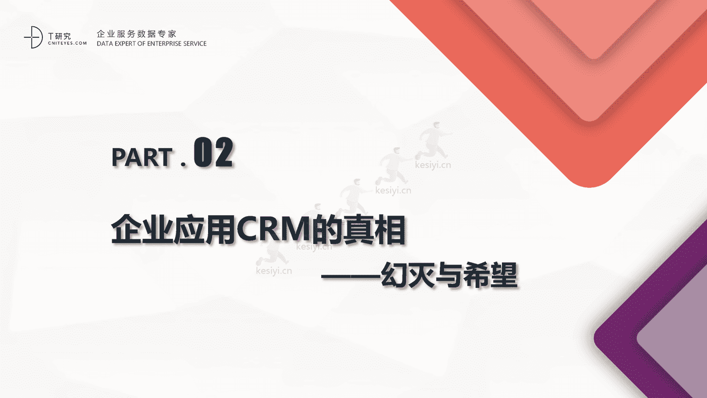2022中国CRM全景产业研究报告-T研究 2022中国CRM全景产业研究报告-T研究