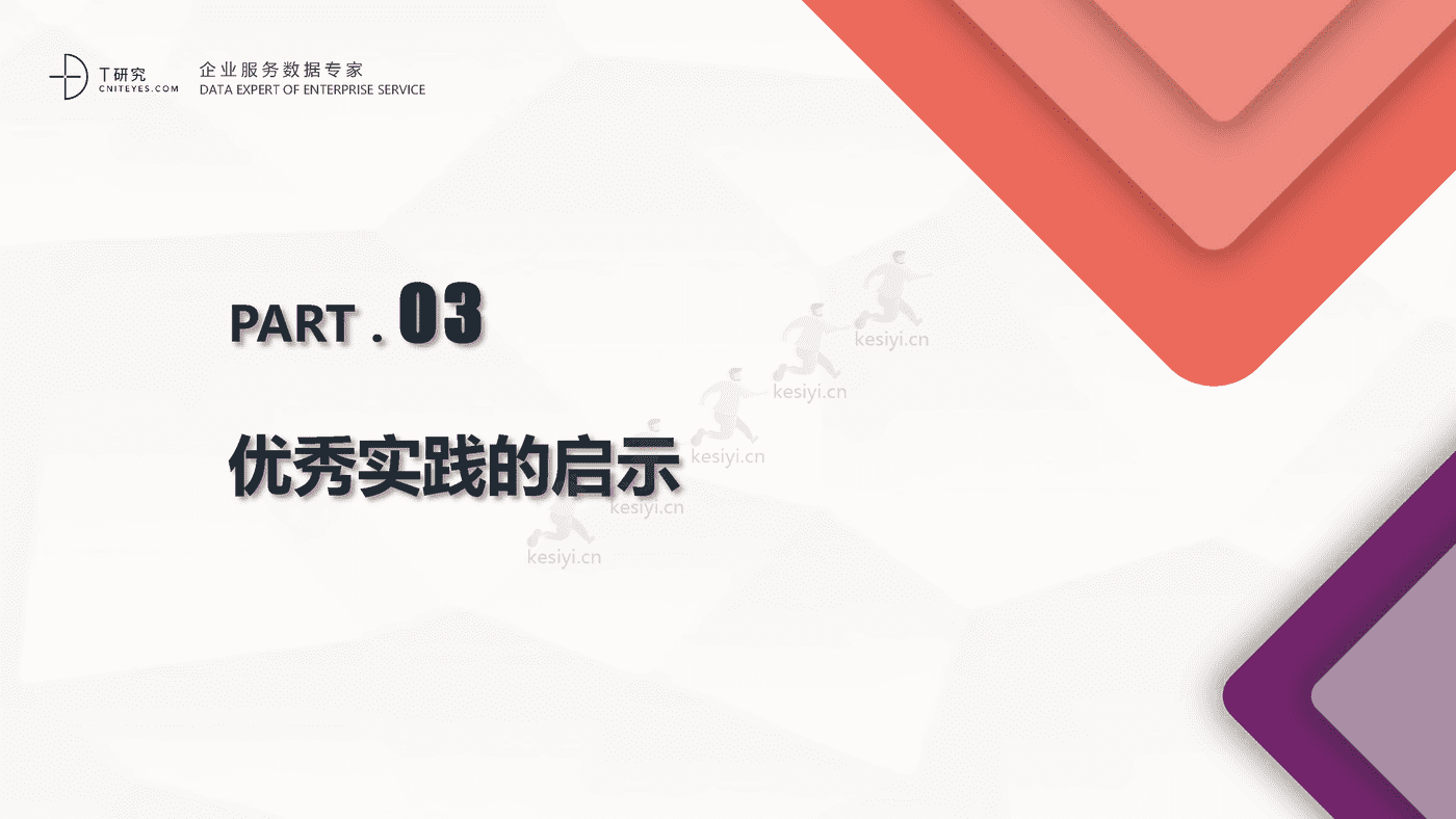 2022中国CRM全景产业研究报告-T研究 2022中国CRM全景产业研究报告-T研究