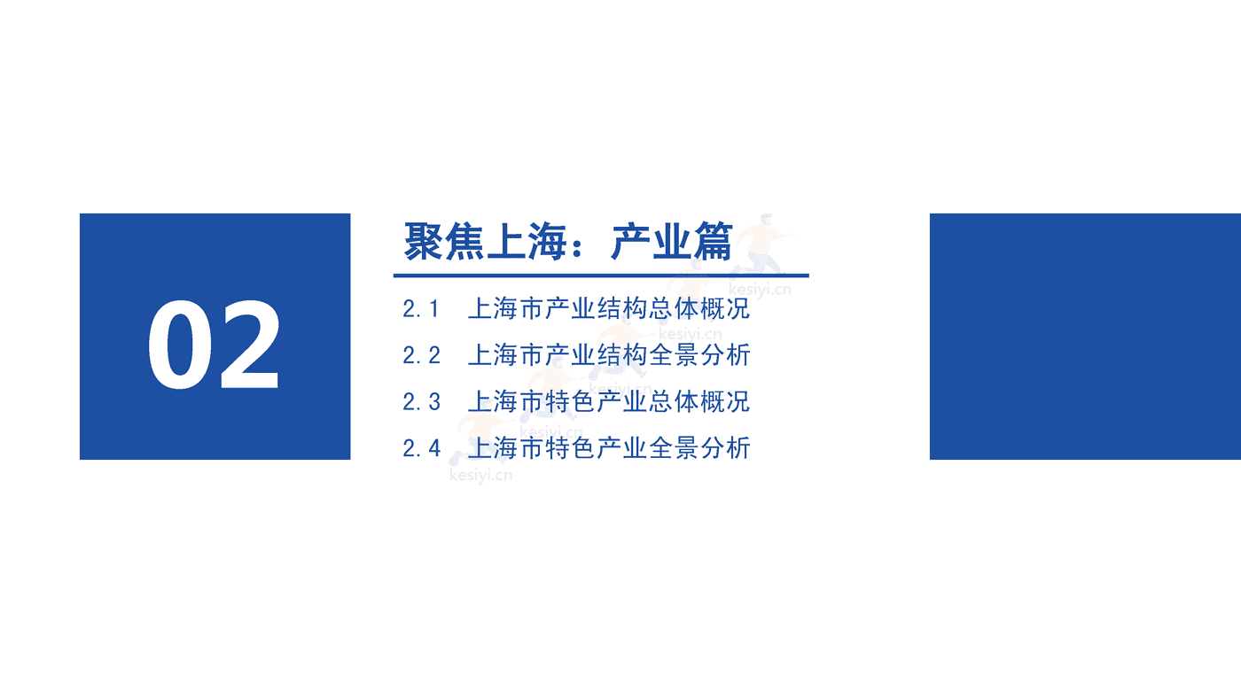 2022年上海市产业全景分析报告-前瞻产业研究院 2022年上海市产业全景分析报告-前瞻产业研究院