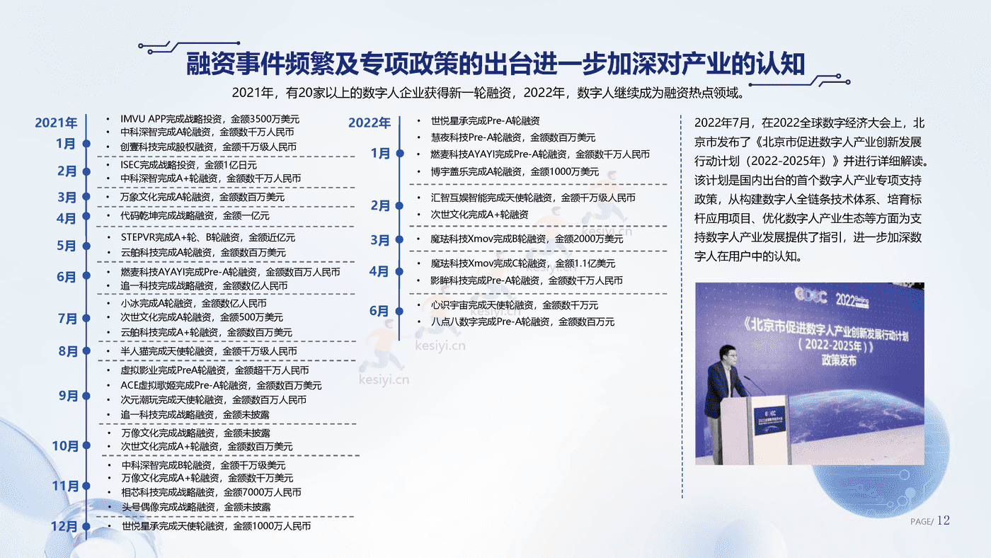 数字人产业发展趋势报告(2023)-腾讯研究院 数字人产业发展趋势报告(2023)-腾讯研究院
